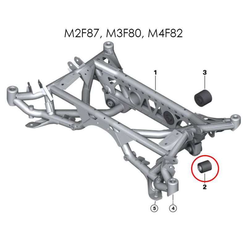 Millway Motorsport rear inner lower uniball bushings for BMW F8X, G8X M2/M3/M4, and E9X M3/E82 1M models, shown in the image.