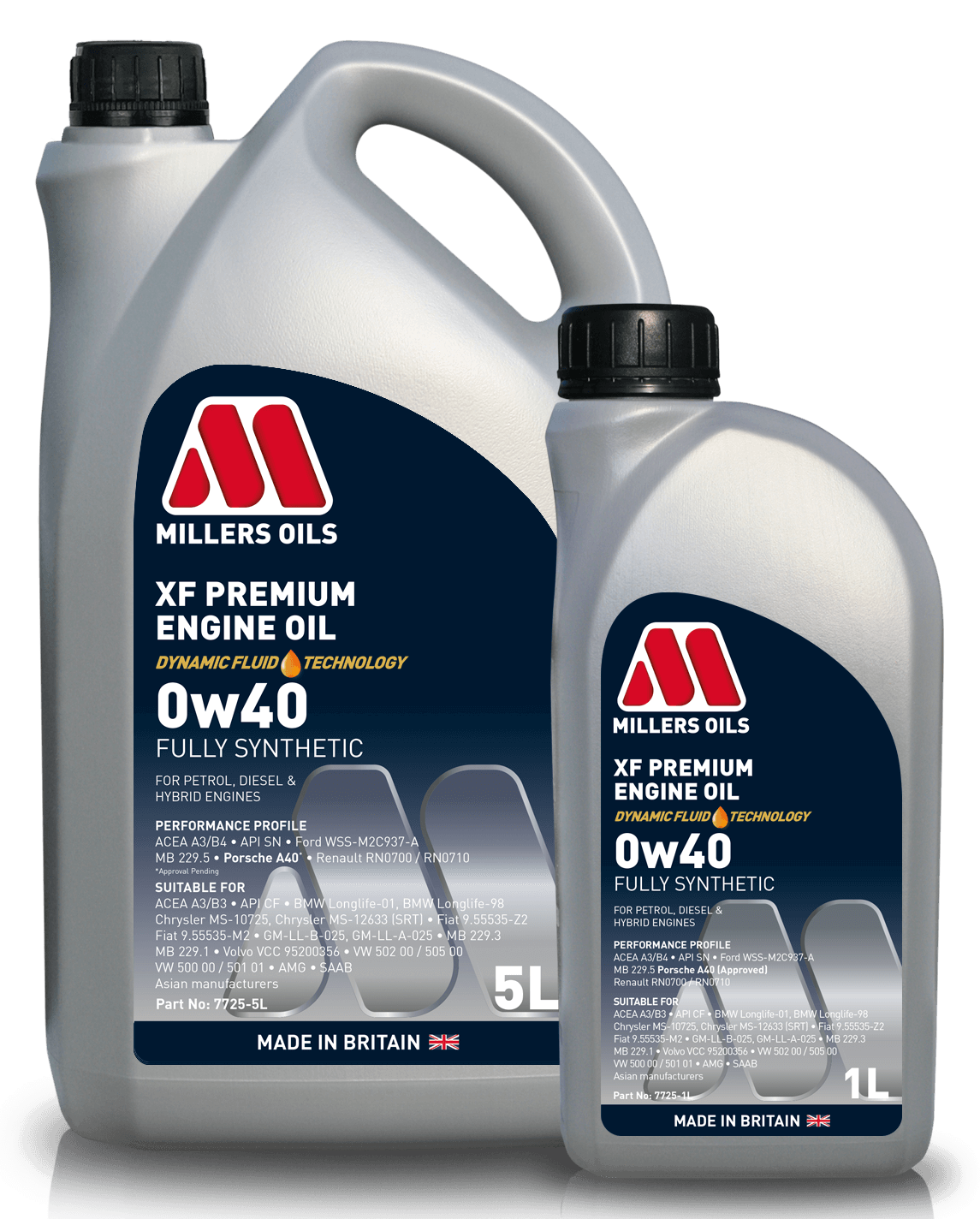 Millers XF Premium 0w40 Engine Oil product image