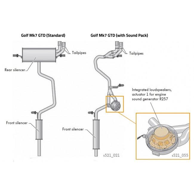 Cobra Sport - VW Golf GTD (Mk7) 2.0 TDI (5G) (14-17) GTI Style Rear Exhaust - Nineteen72 Performance