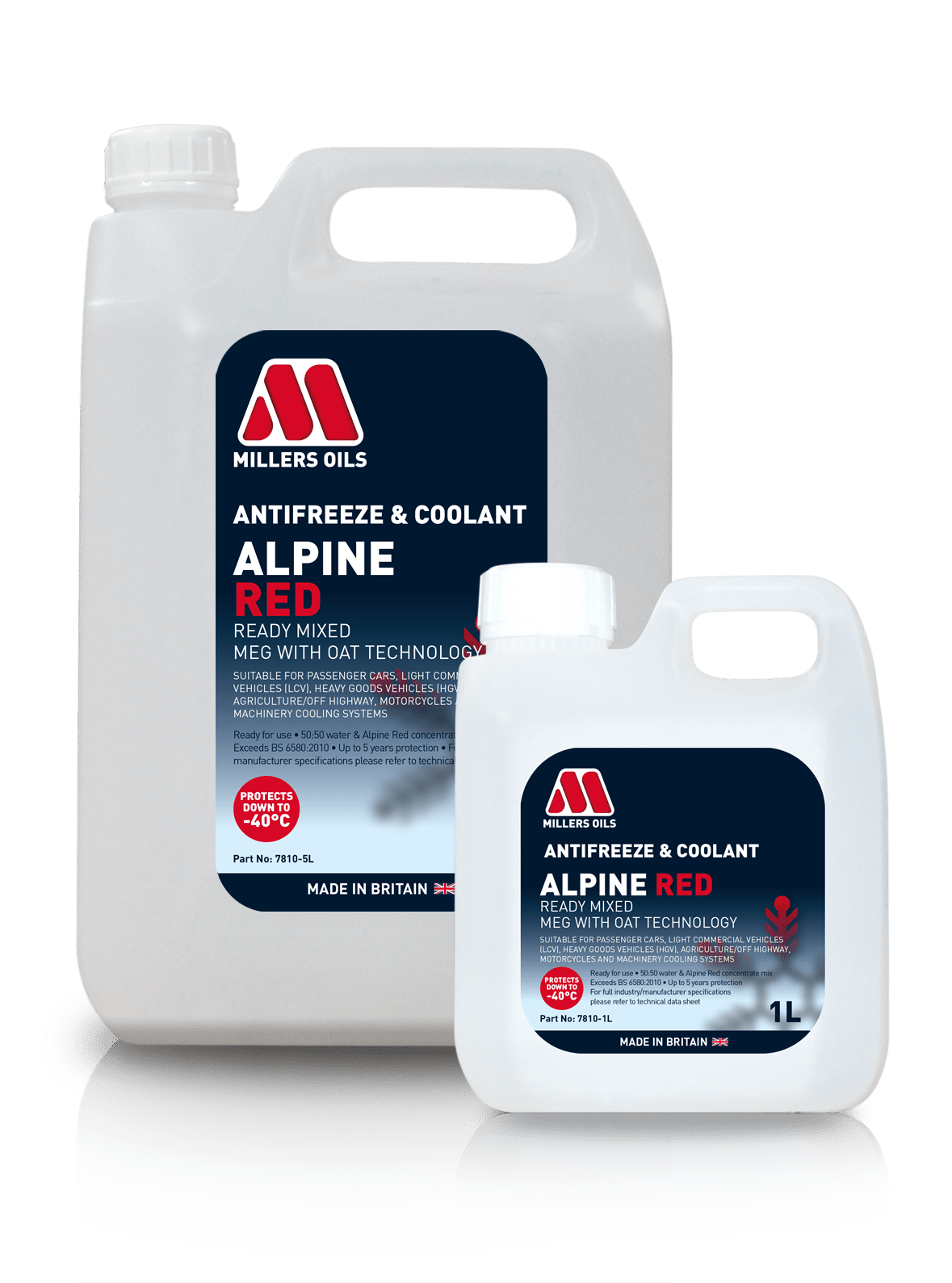 Millers Alpine Red Ready Mixed Antifreeze product image