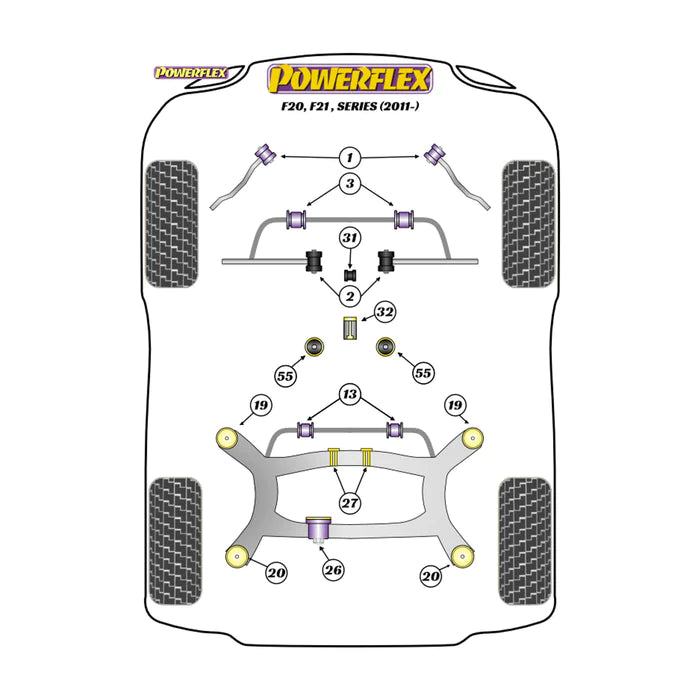 Powerflex - BMW 1 Series & 2 Series (F20/F21/F22/F23) Series Transmission Mounting Bushes - Nineteen72 Performance