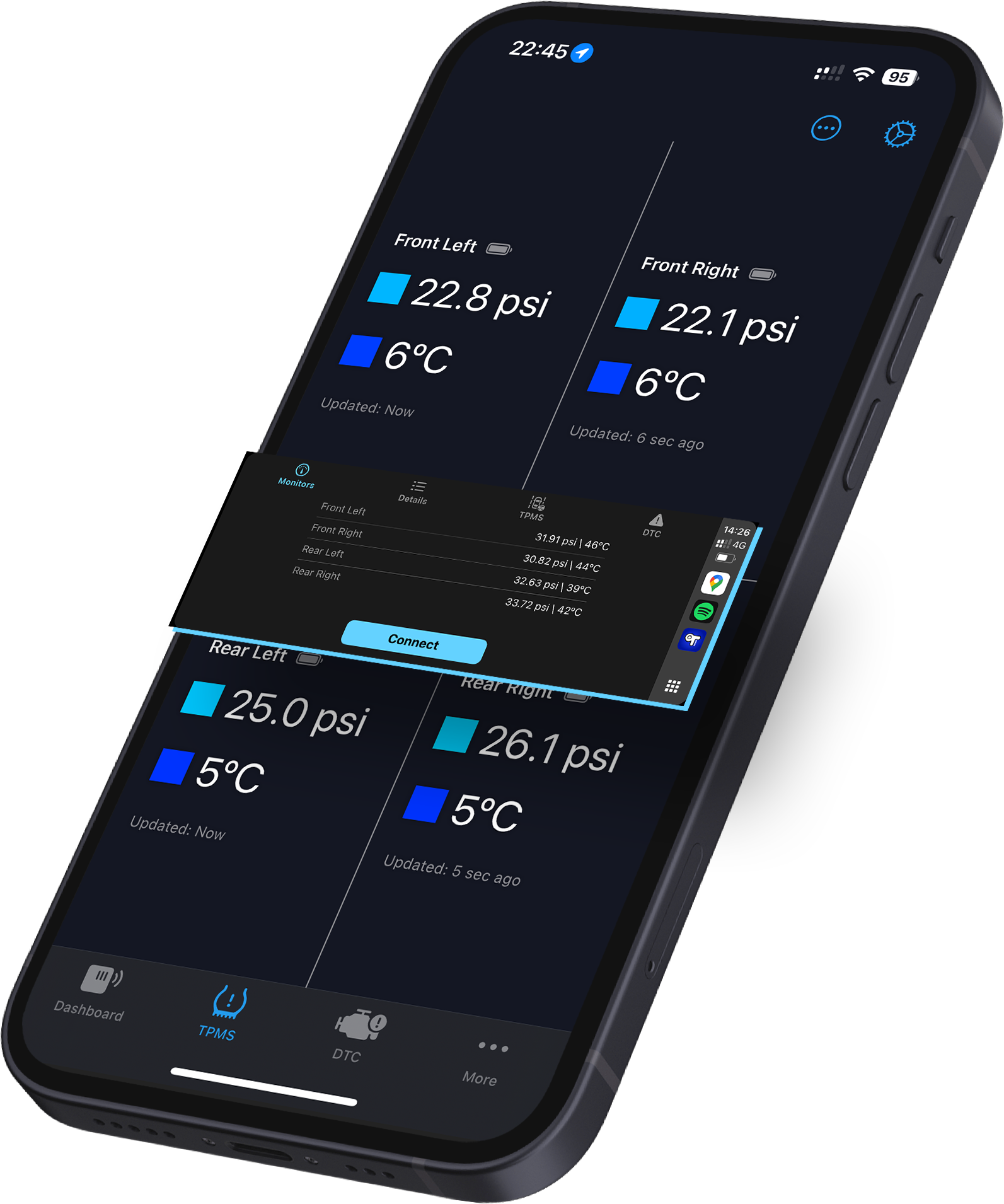 OnTrack External TPMS Sensors