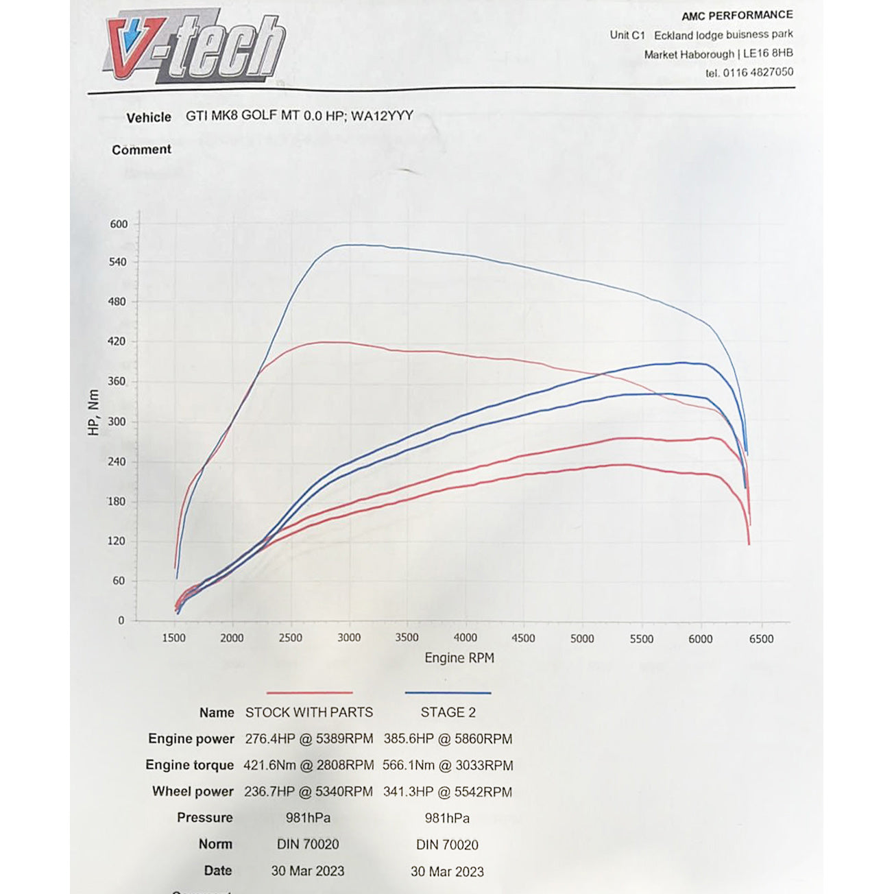 Cobra Sport - VW Golf GTI (Mk8) 2.0 TSI (20>) Front Downpipe Sports Cat / De-Cat Performance Exhaust - Nineteen72 Performance