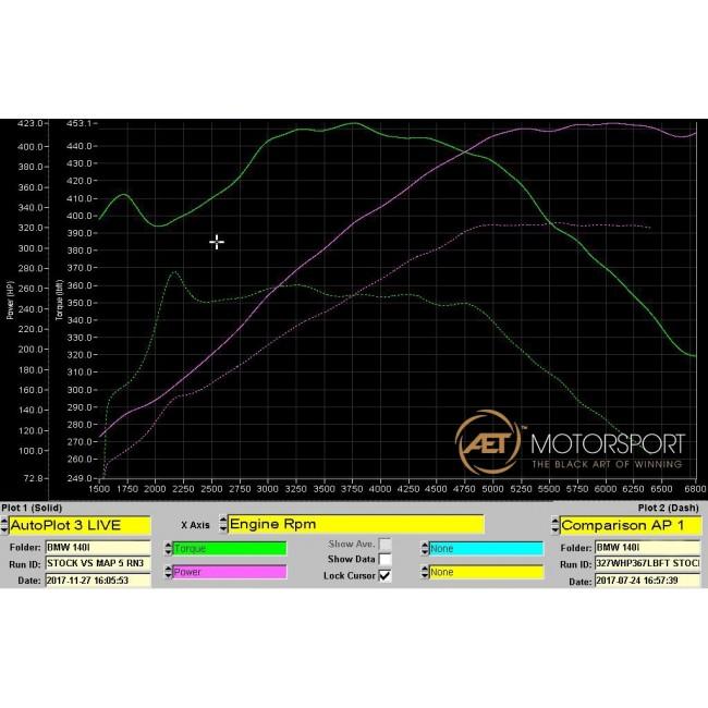 Cobra Sport - BMW M140i (F20 / F21 LCI) Cat Back Performance Exhaust - Nineteen72 Performance