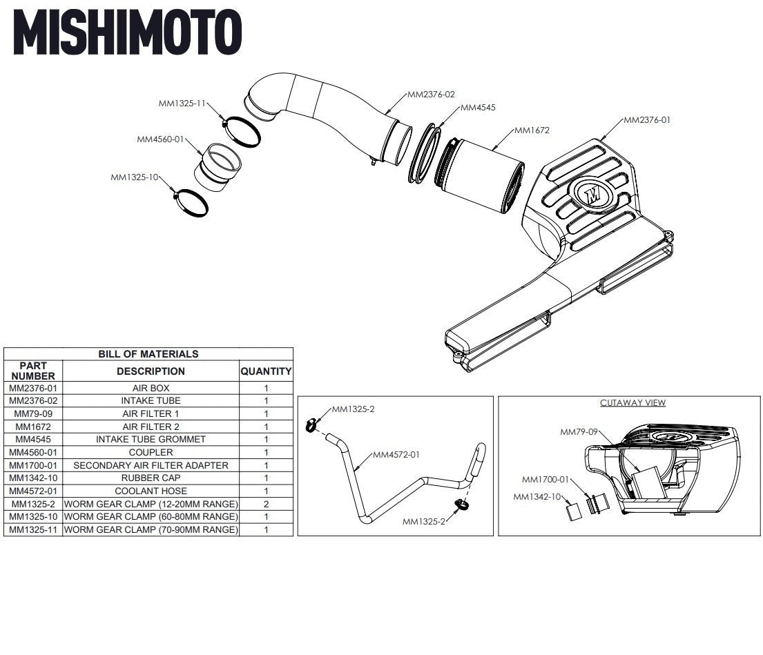 MISHIMOTO - Performance Air Intake, fits Volkswagen Golf/GTI/Golf R 2015+ - Nineteen72 Performance