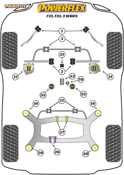 Powerflex - BMW Engine Mount Insert Kit - F22, F23 2 Series - Nineteen72 Performance